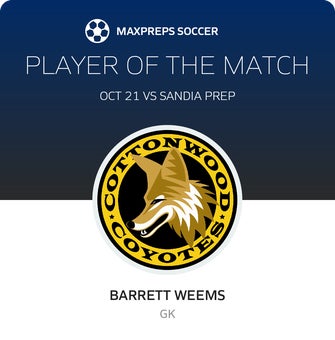 Player of the Match
