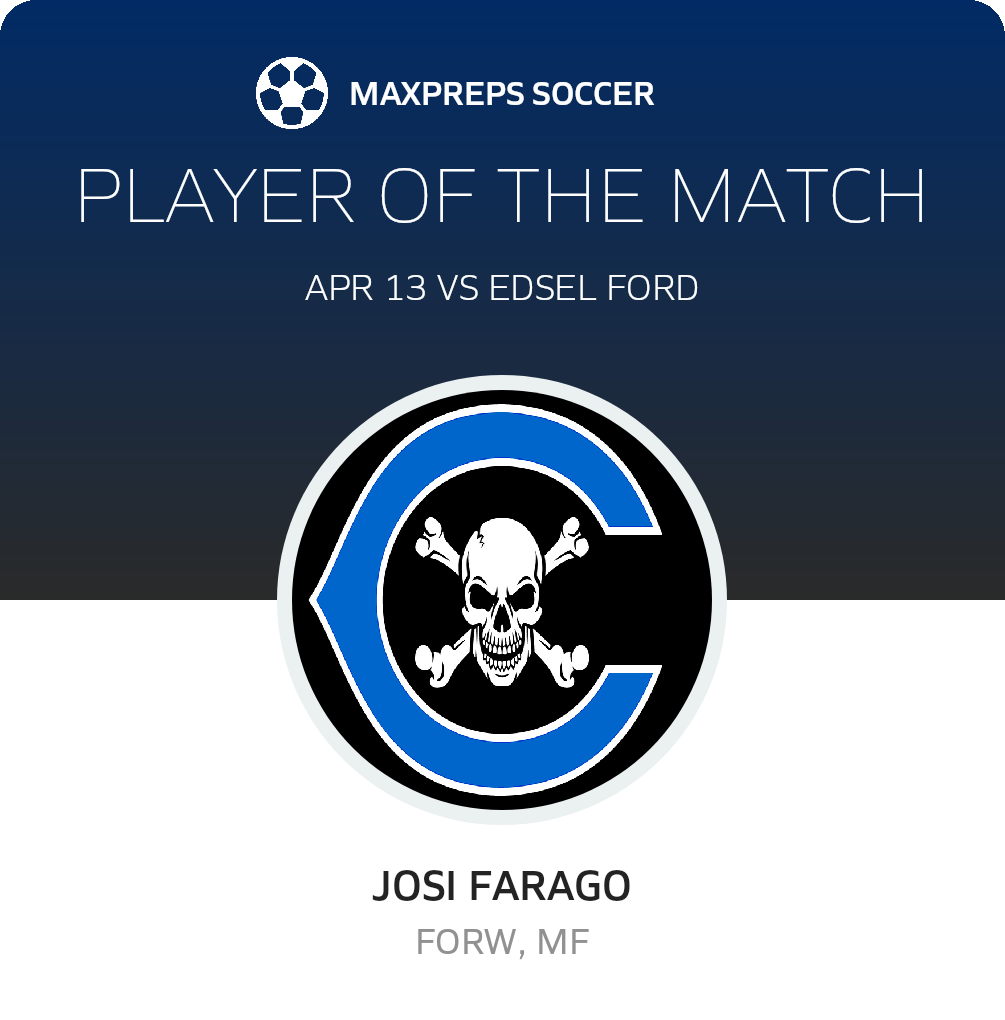 Player of the Match
