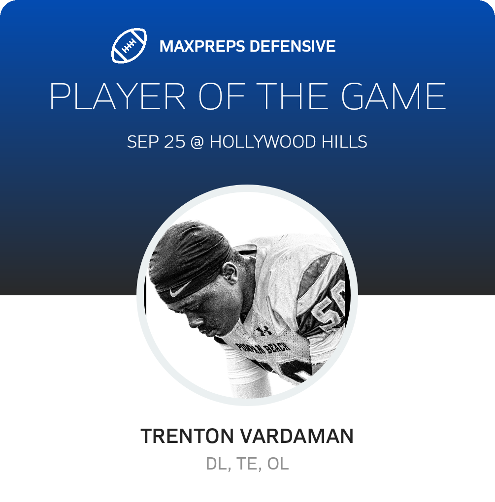 Players of the Game