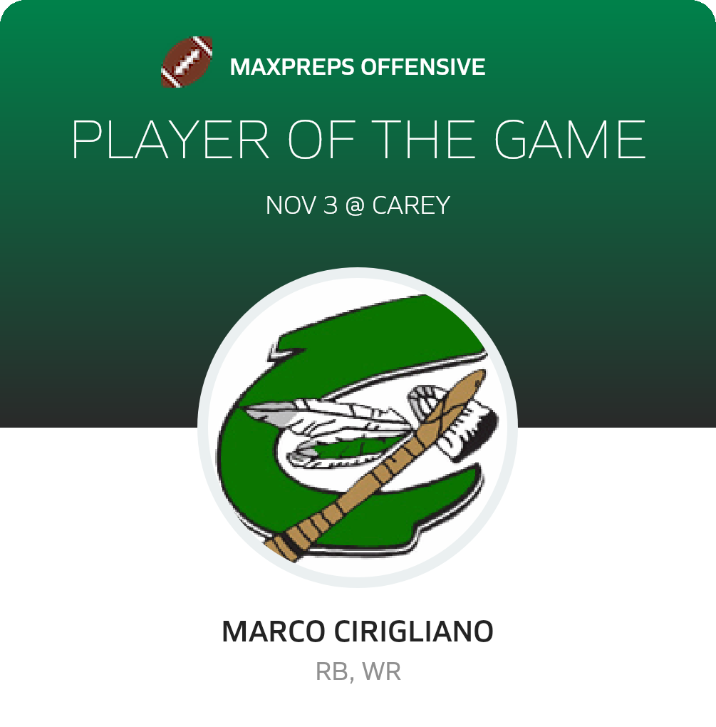 Player of the Game