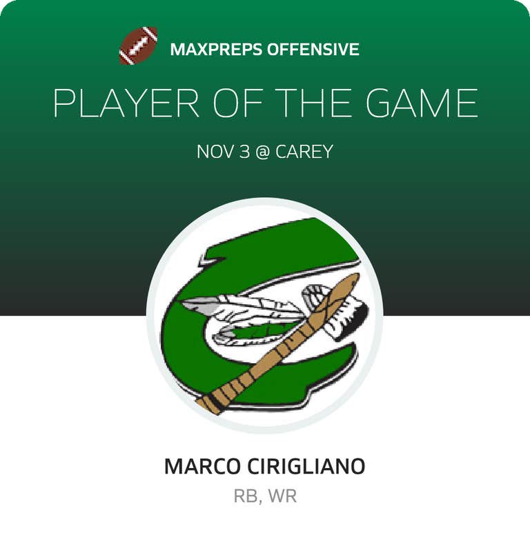 Player of the Game