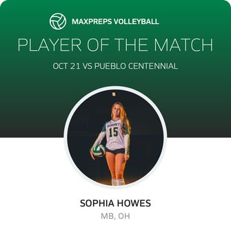 Player of the Match