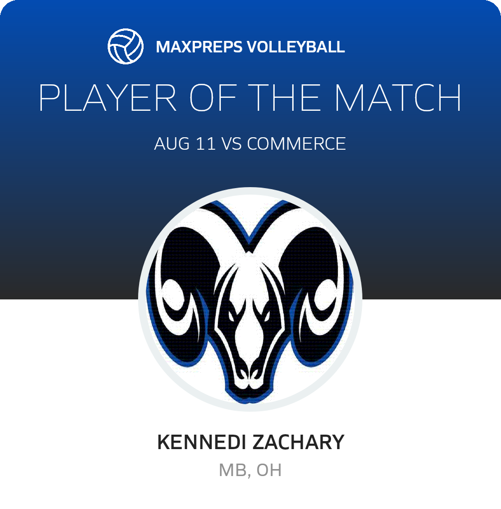 Player of the Match