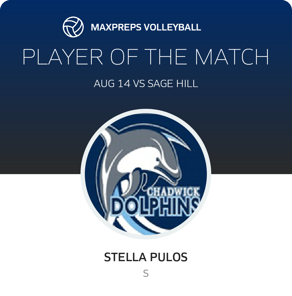 Player of the Match