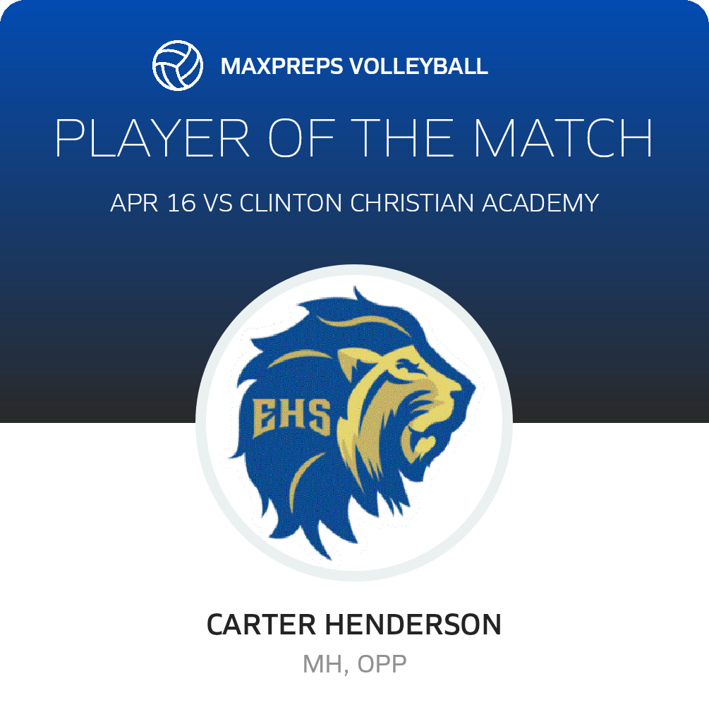 Player of the Match