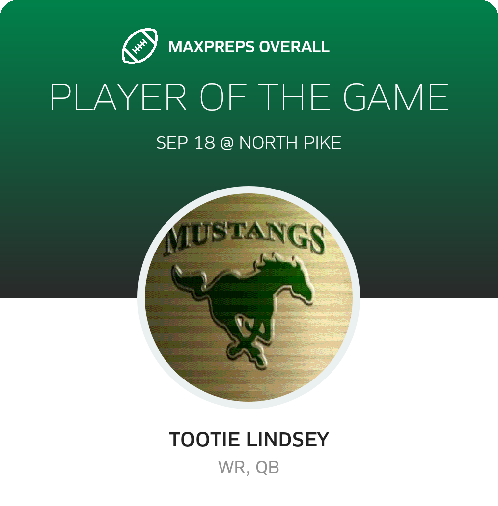 Players of the Game