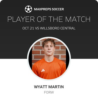 Player of the Match