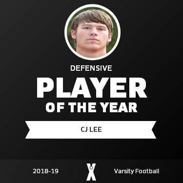 Player of the Year