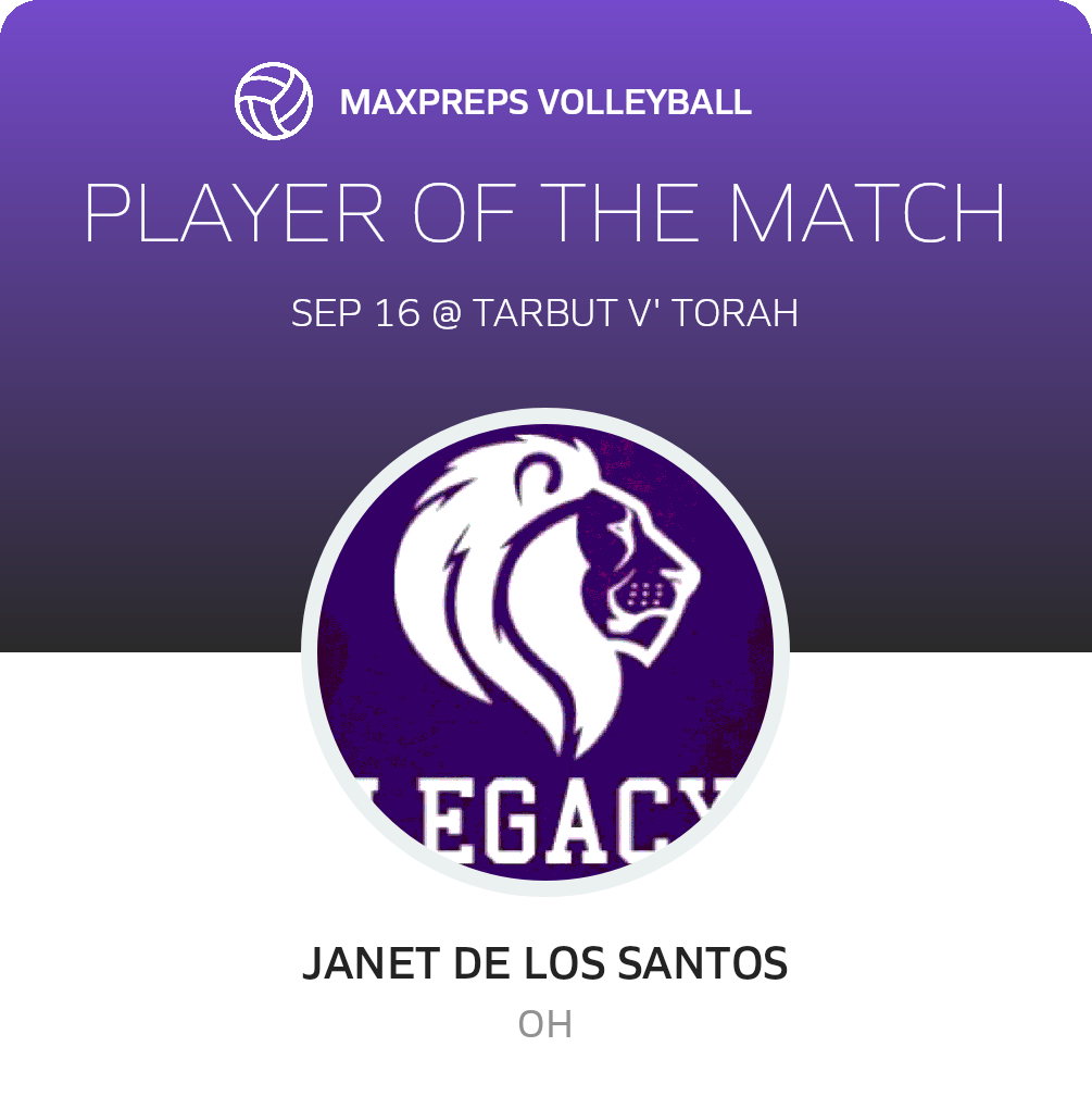Player of the Match