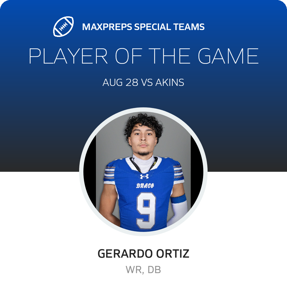 Players of the Game
