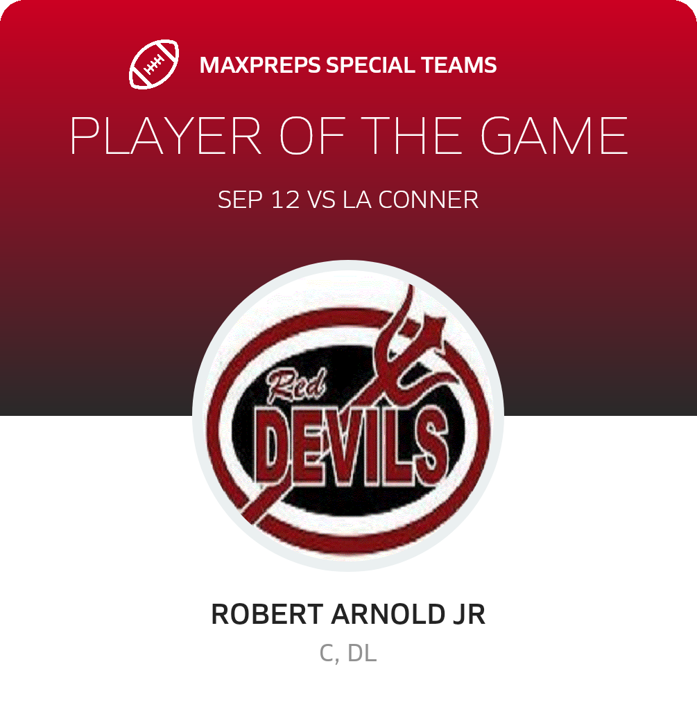 Players of the Game