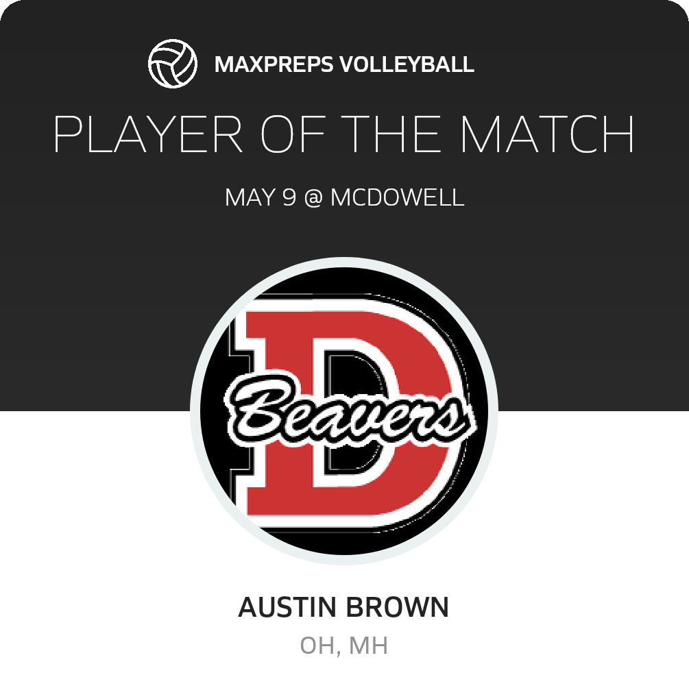 Player of the Match