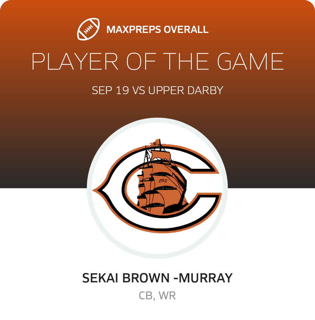 Players of the Game