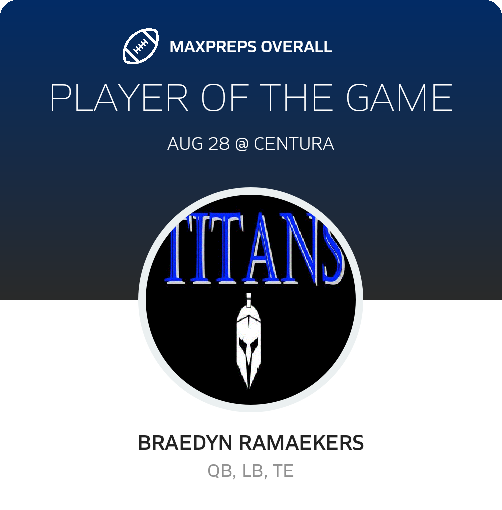 Players of the Game