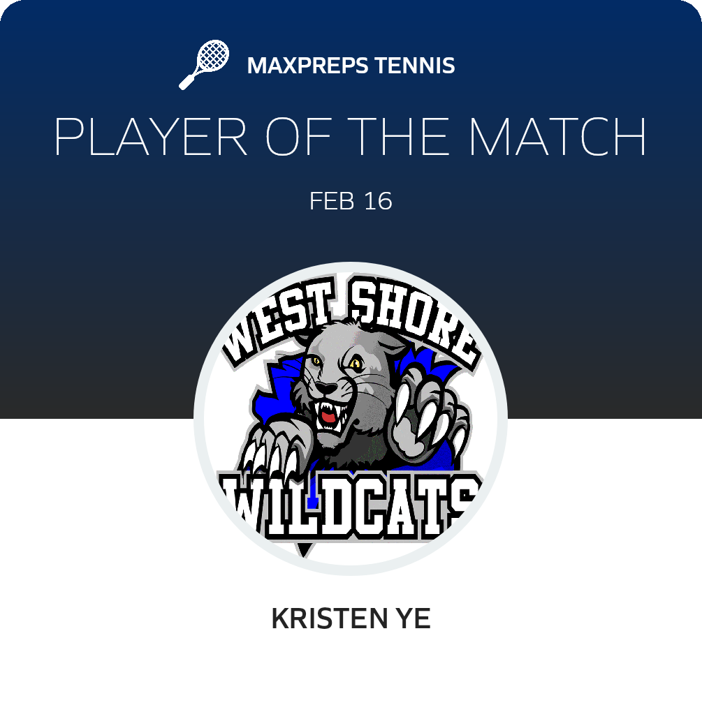 Player of the Match