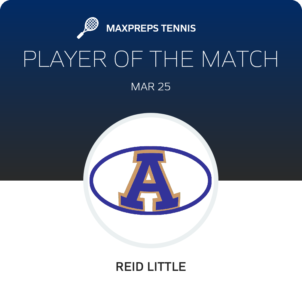 Player of the Match