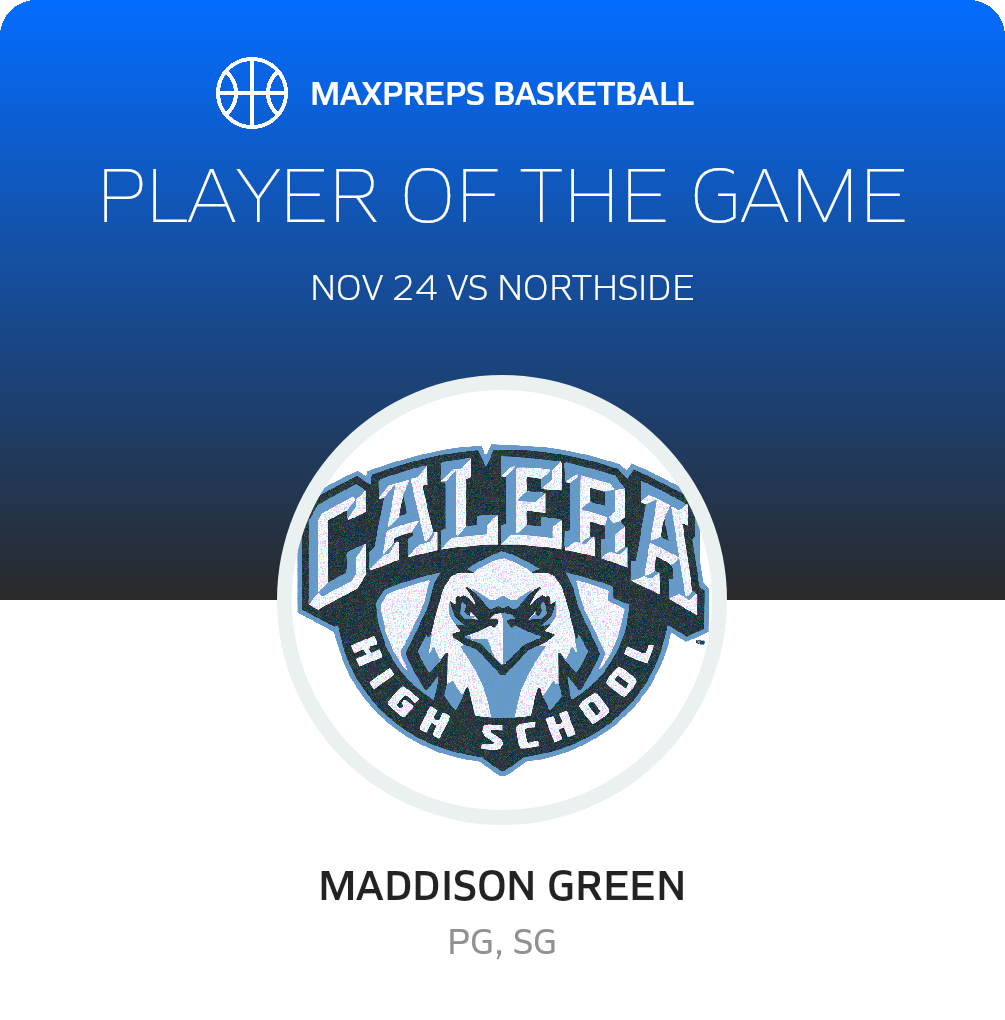 Player of the Game