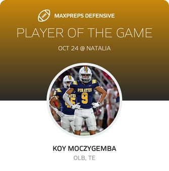 Players of the Game