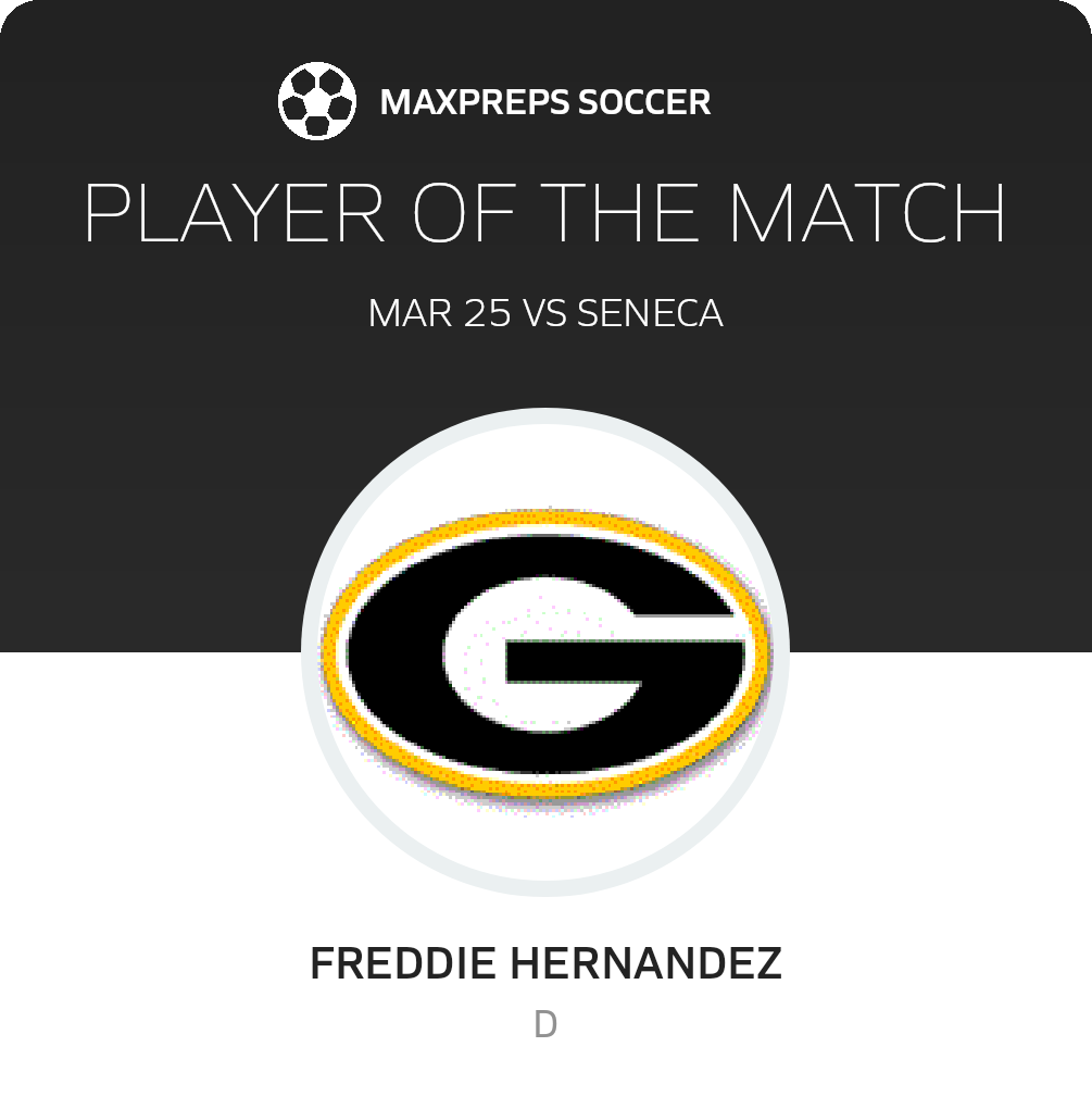 Player of the Match