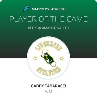 Player of the Game