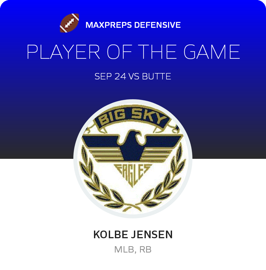 Player of the Game