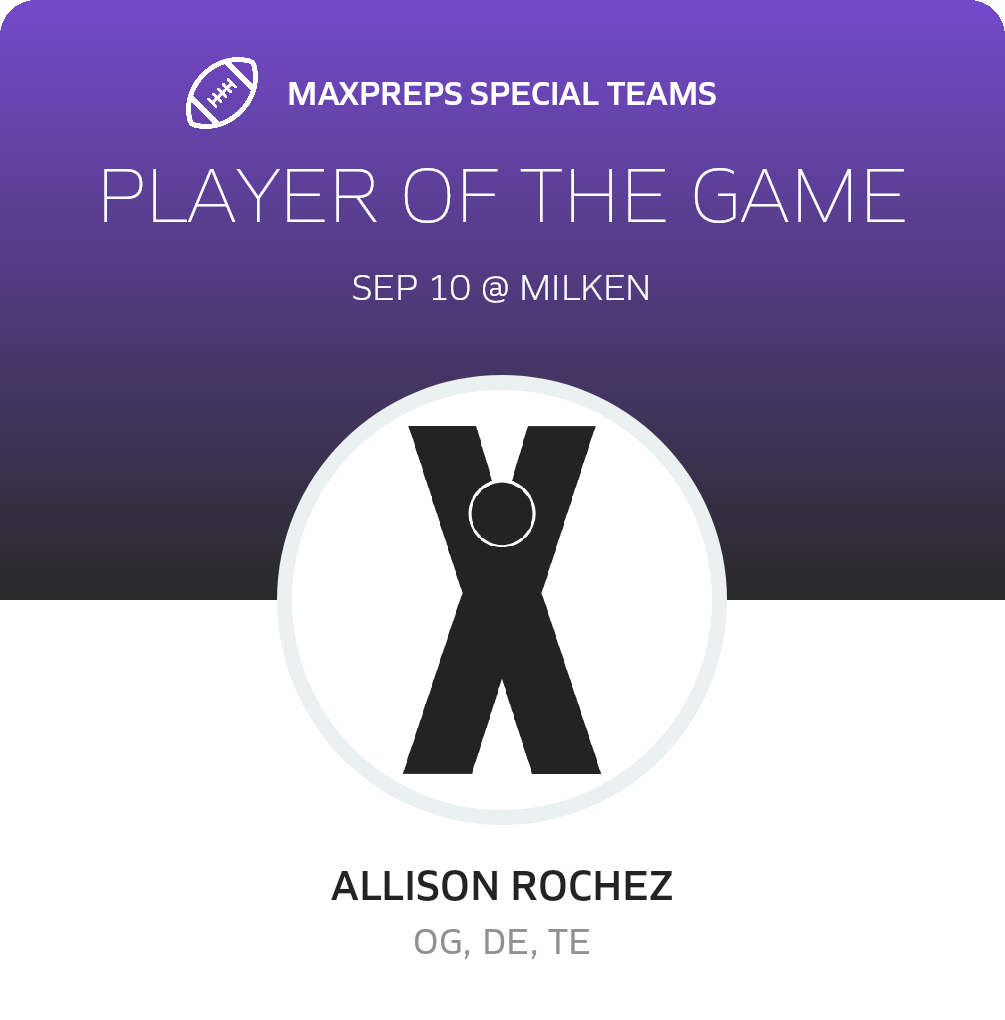 Players of the Game
