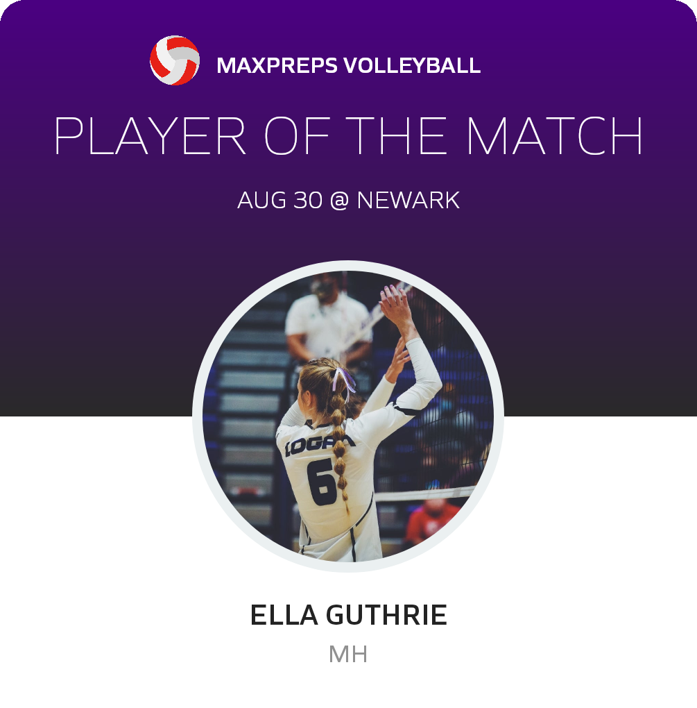 #6 Ella Guthrie Player of the Game badge