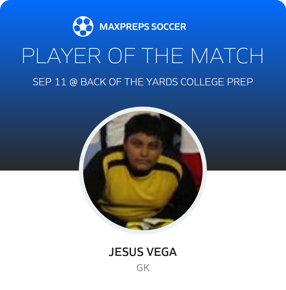 Player of the Match
