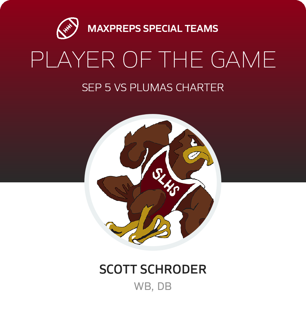 Players of the Game