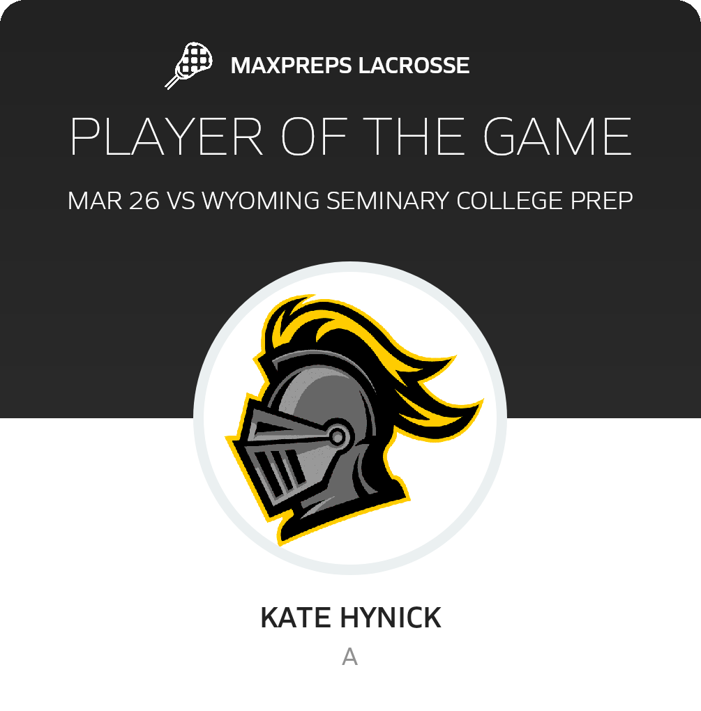 Player of the Game