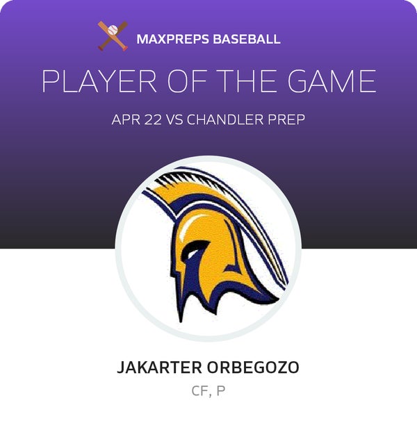#2 Jakarter Orbegozo Player of the Game badge