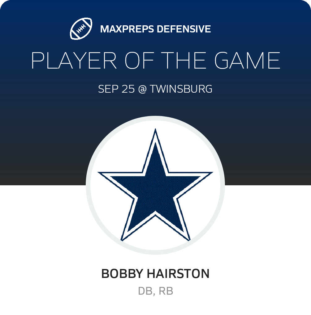 Players of the Game