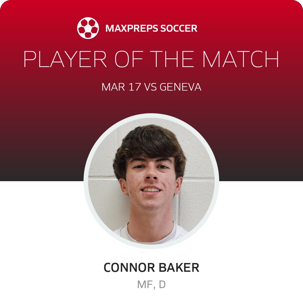 Player of the Match