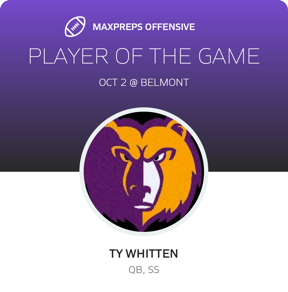 Players of the Game