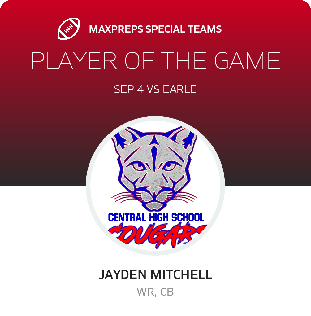 Players of the Game