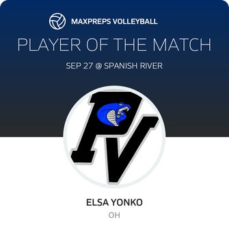 Player of the Match