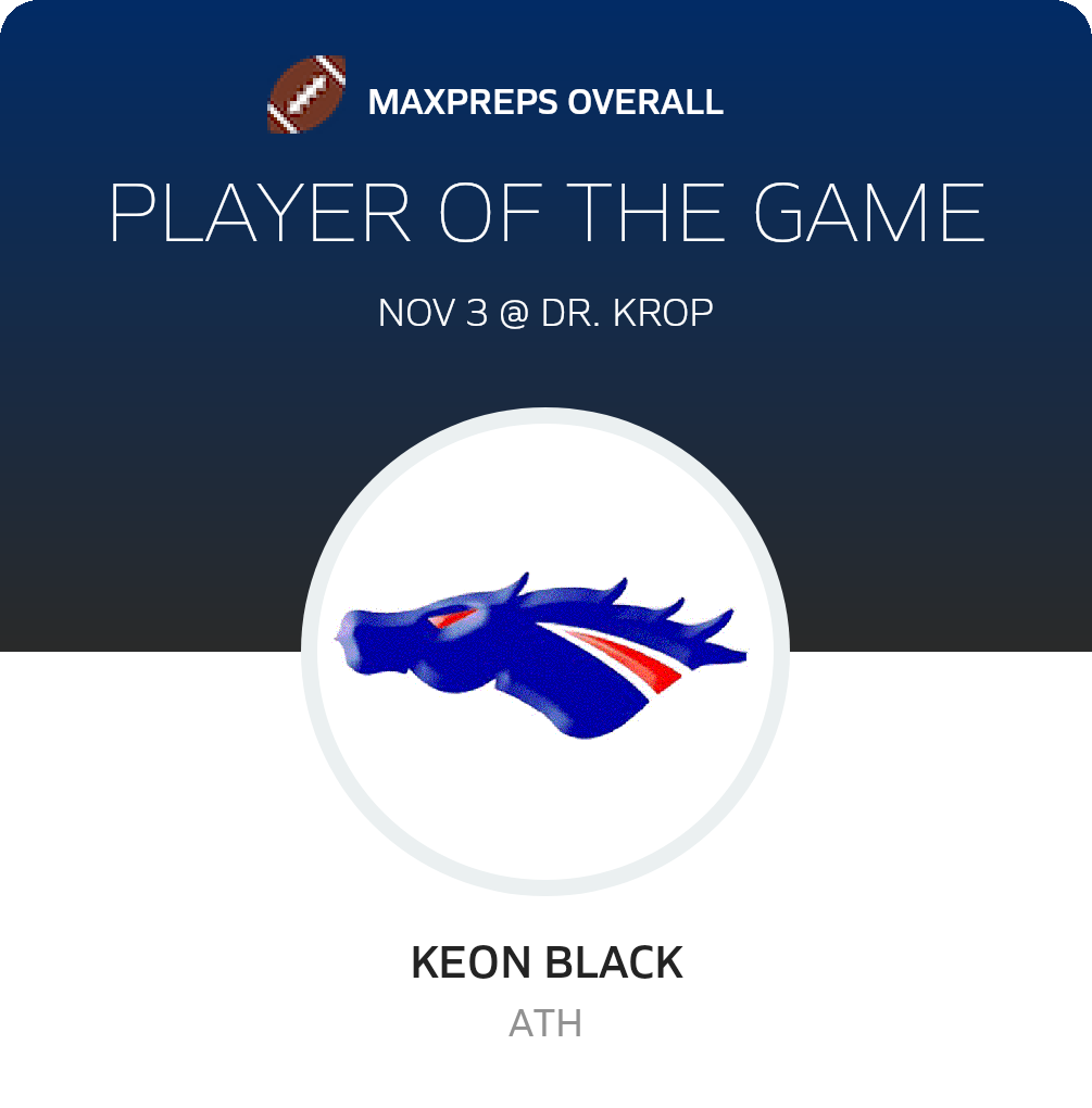 Player of the Game