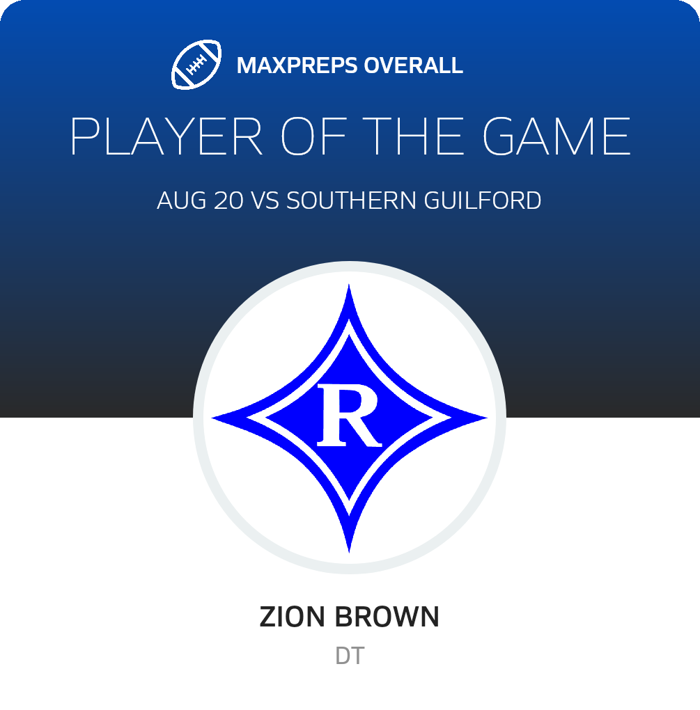 Players of the Game