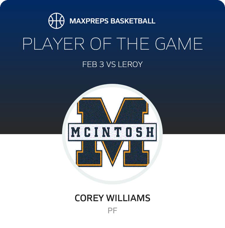Player of the Game