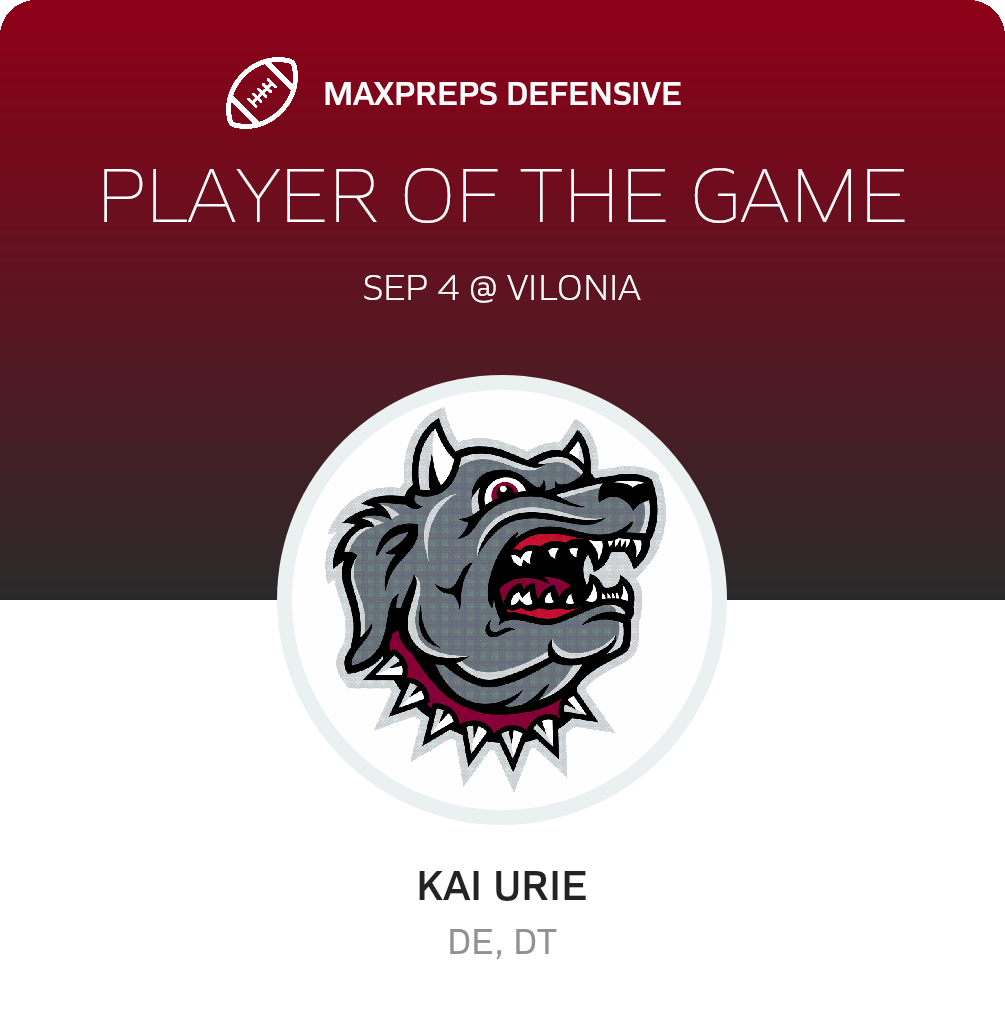 Players of the Game