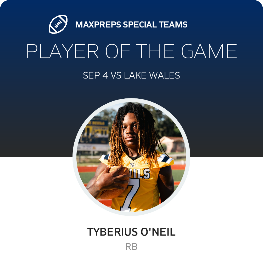 Players of the Game