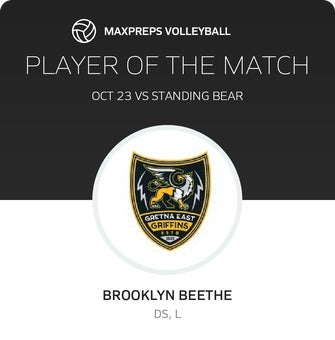 Player of the Match