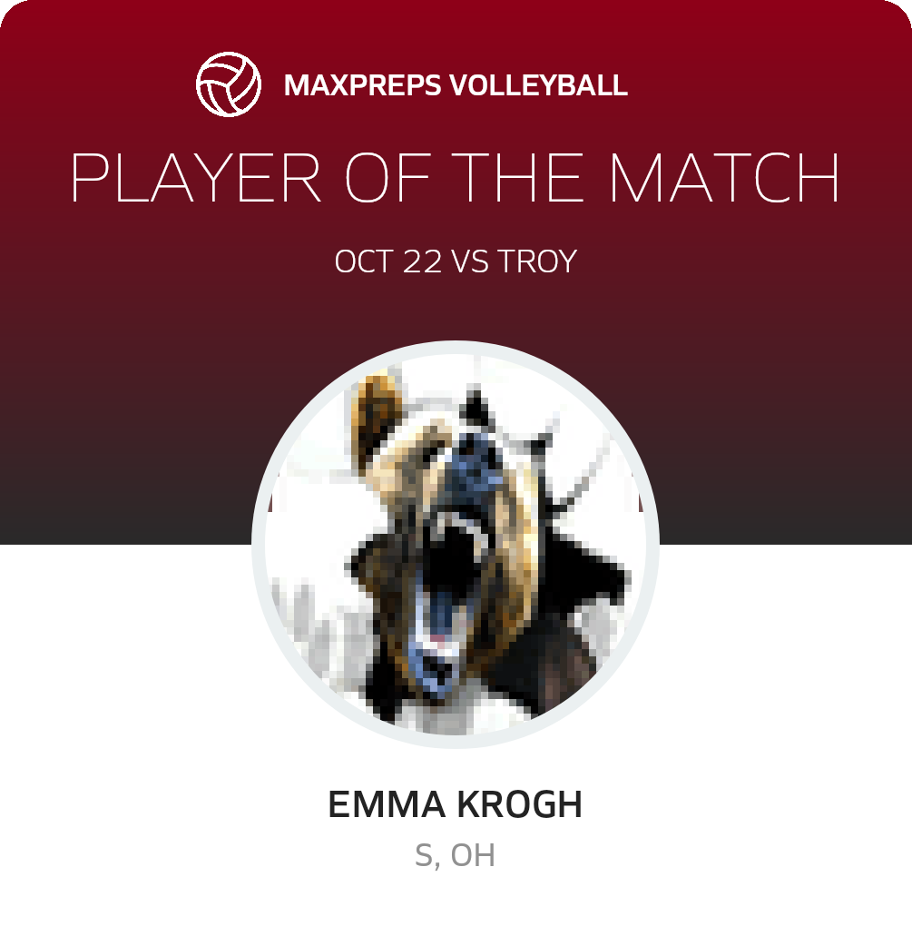 Player of the Match