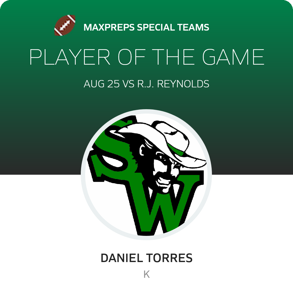 Player of the Game