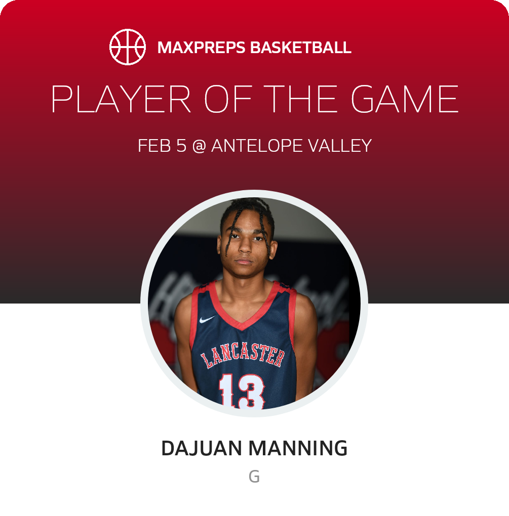 Player of the Game