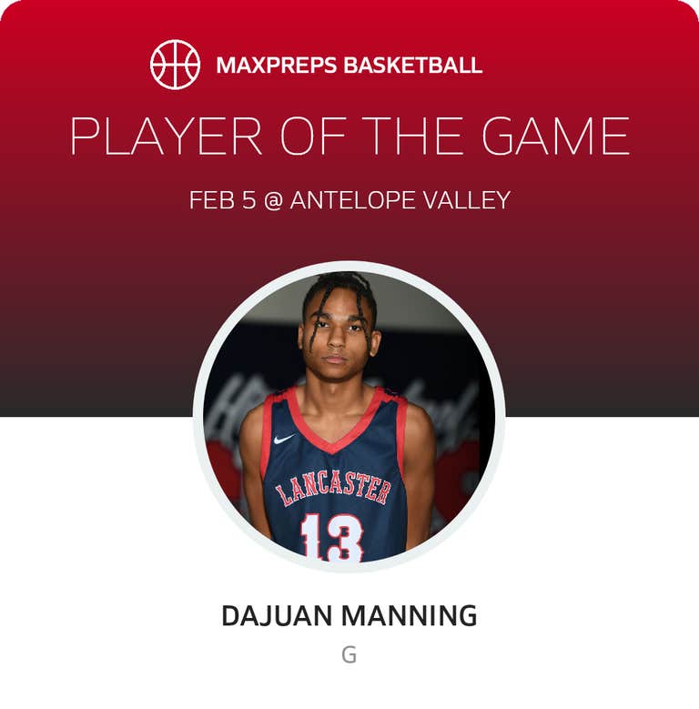 Player of the Game