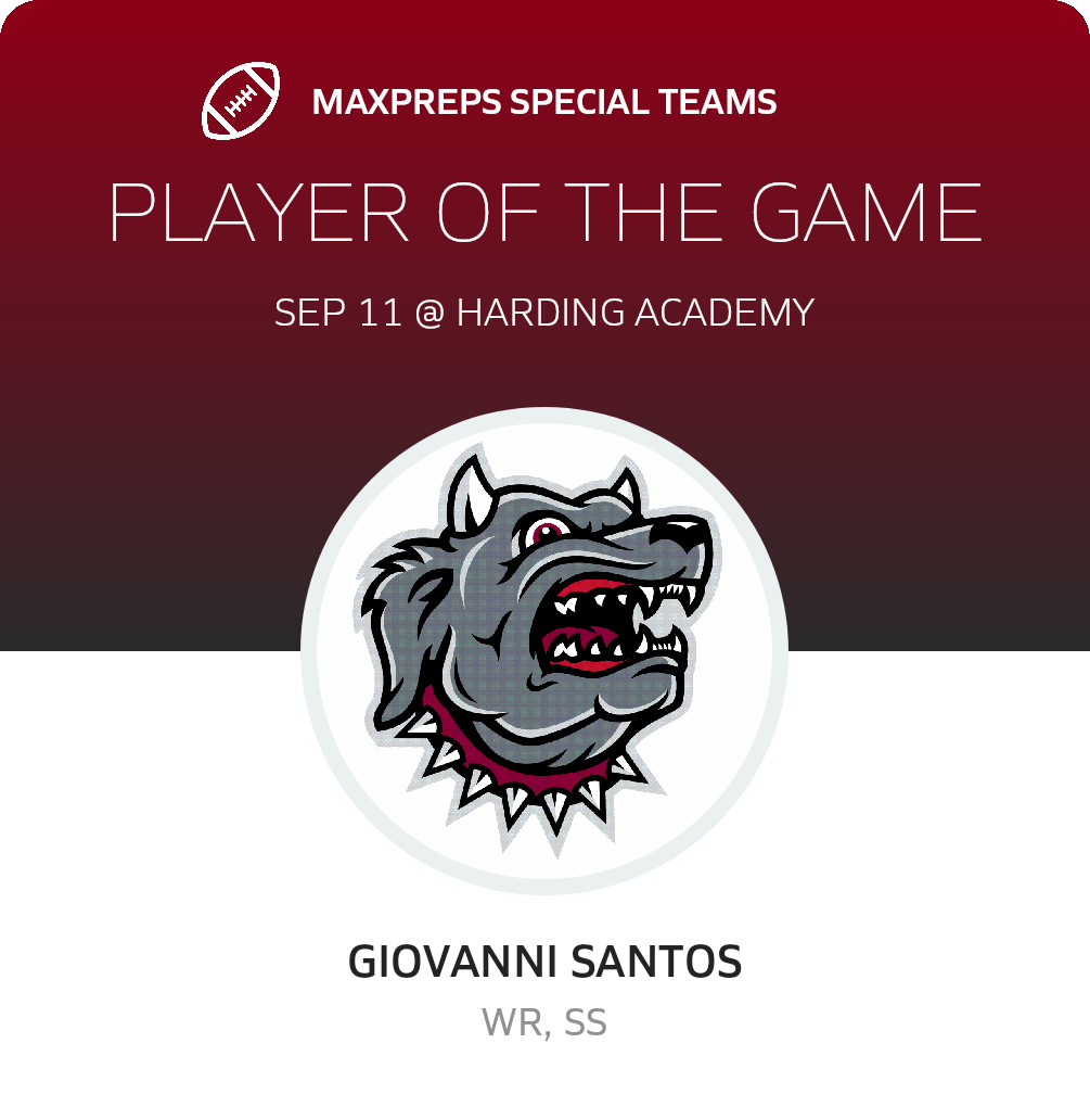Players of the Game