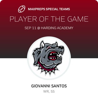 Players of the Game