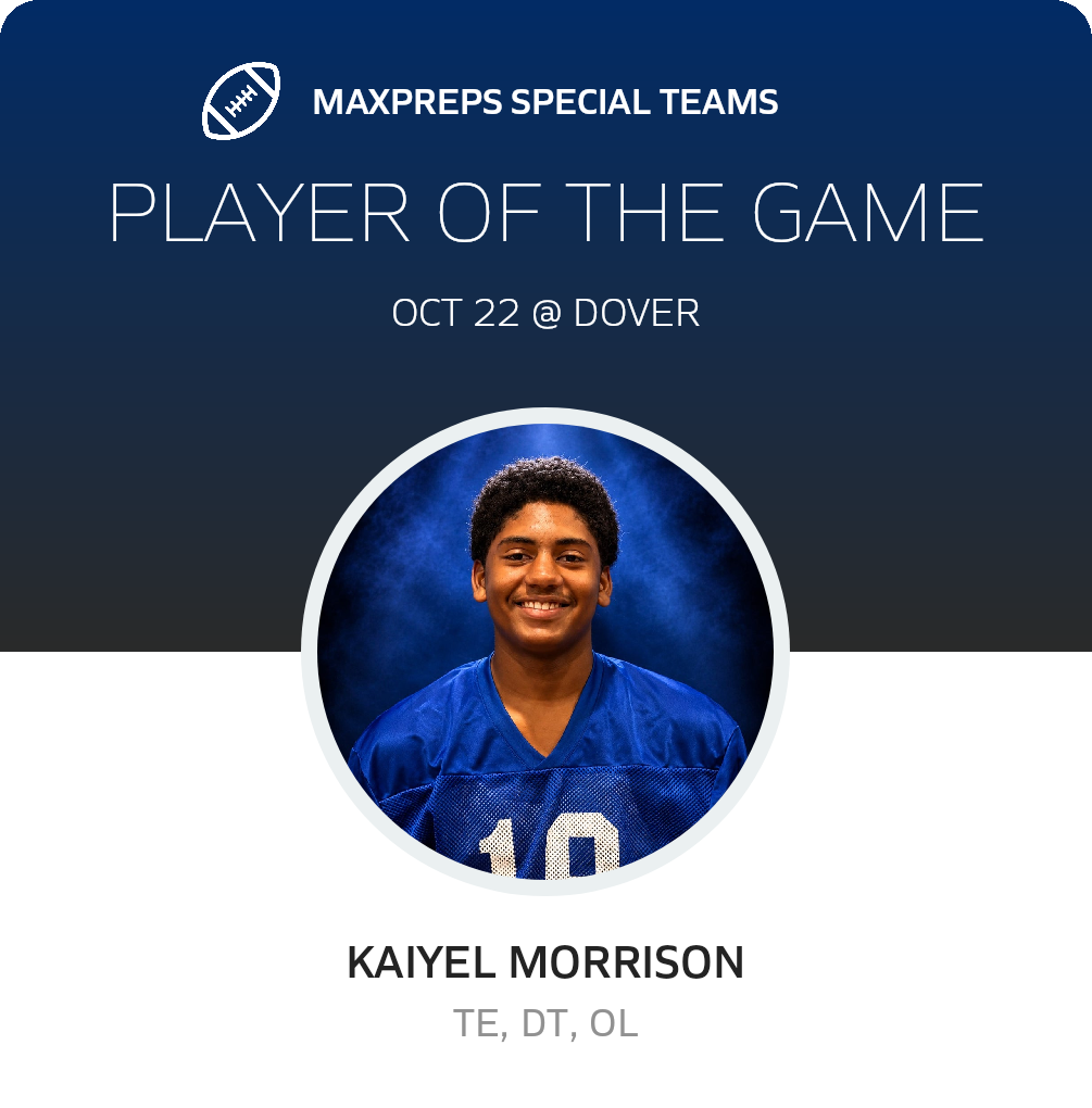 Players of the Game