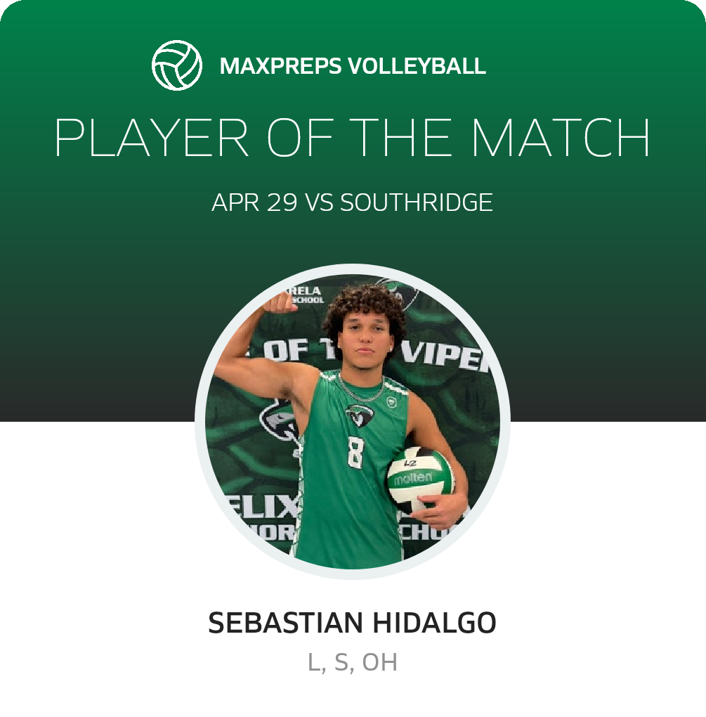 Player of the Match